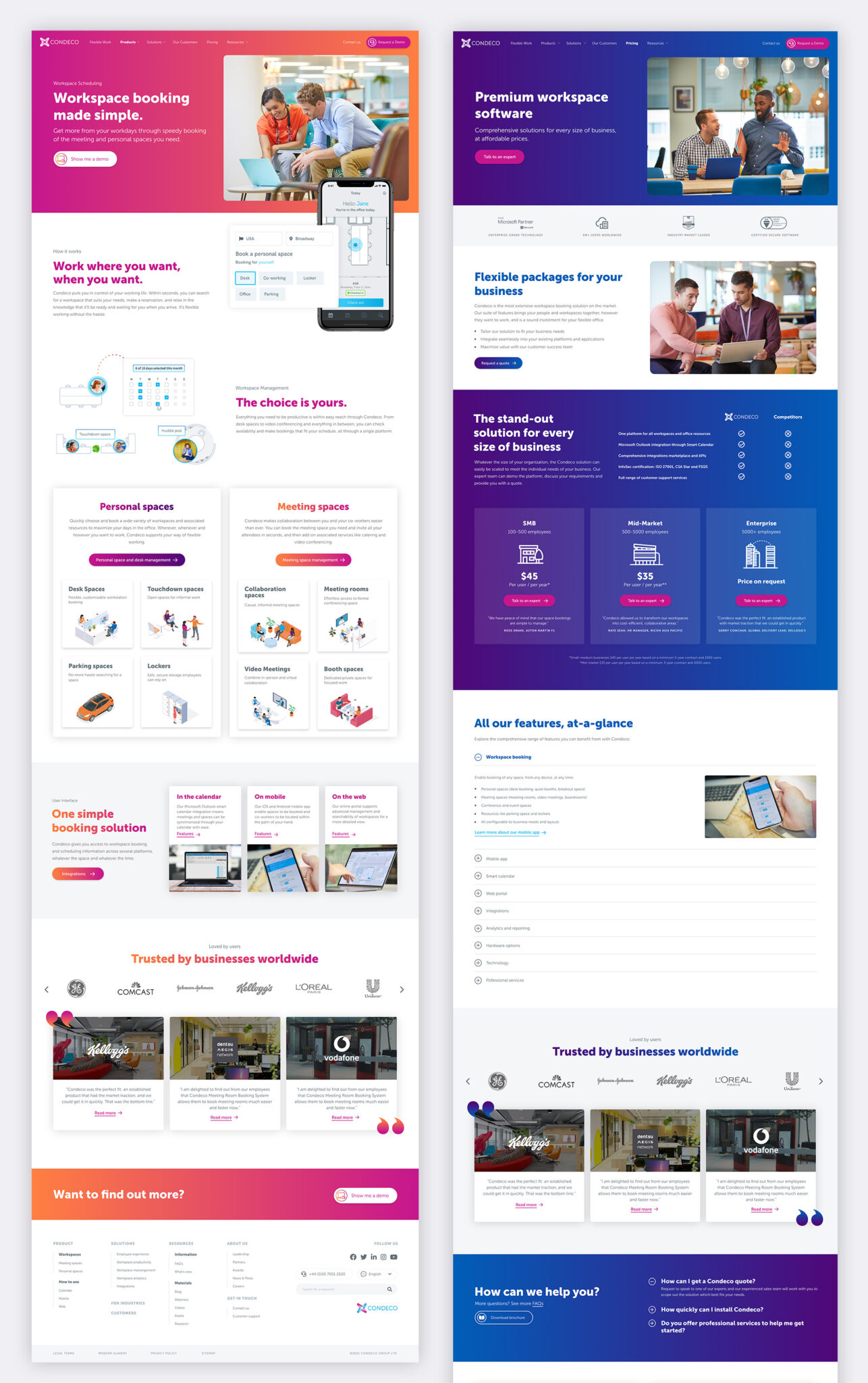 Condeco web page layouts in full